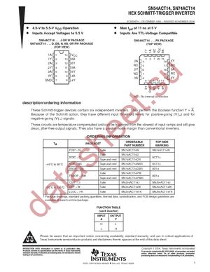 SN74ACT14PWRE4 datasheet  